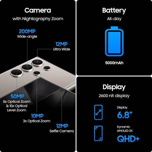 Sivol venta de tecnología productos tecnológicos.