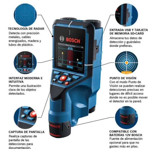 Sivol venta de tecnología productos tecnológicos.