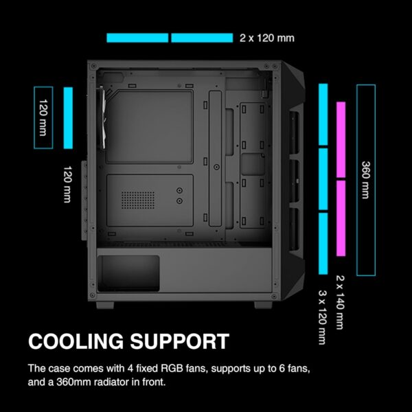 GAMDIAS Carcasa de PC ATX de media torre para juegos de vidrio templado, 4 ventiladores ARGB integrados de 4.724 in, malla de flujo de aire frontal, ventiladores de hasta 0.236 x 4.724 in, GPU/VGA. - Imagen 2